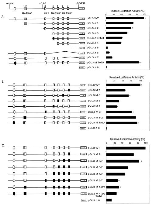 FIG. 4.