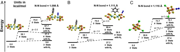 Fig. 6.