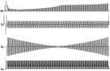 Fig 5.