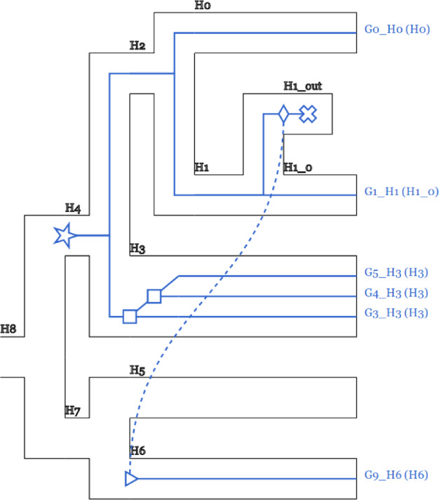 Fig. 4.