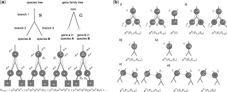 Fig. 2.