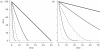 Figure 1.