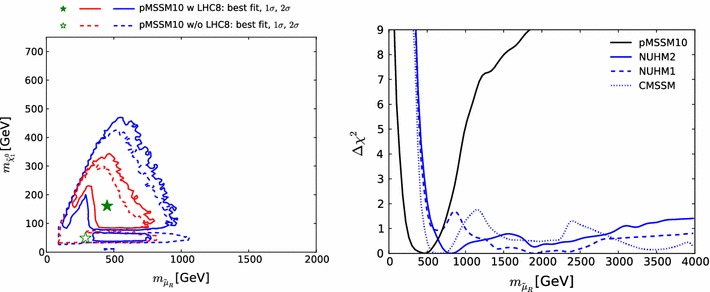 Fig. 16