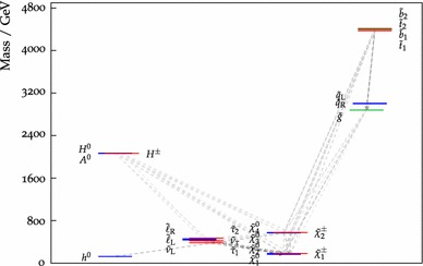 Fig. 11