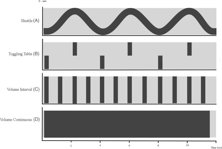 Fig 1.