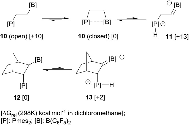 Scheme 6