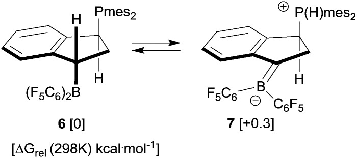 Scheme 7