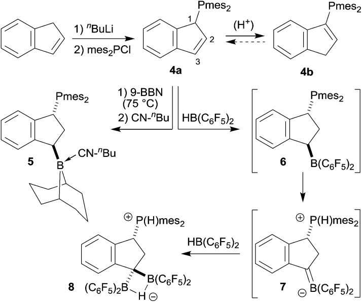 Scheme 3