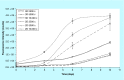 <b>Figure 12.</b>