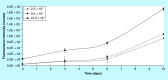 <b>Figure 10.</b>