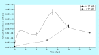 <b>Figure 11.</b>