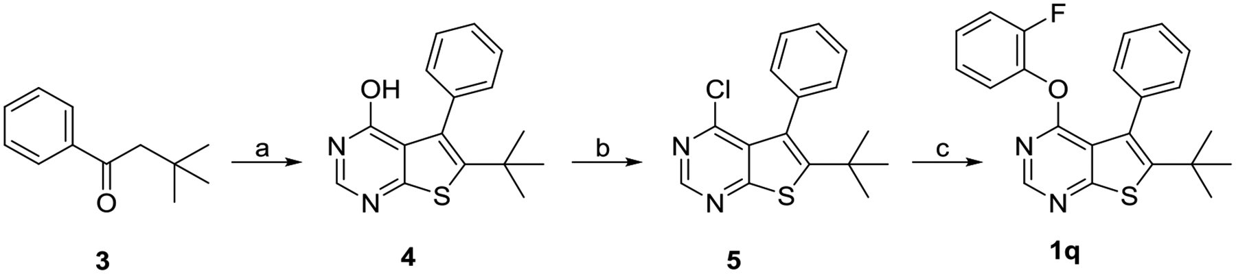 Scheme 2.