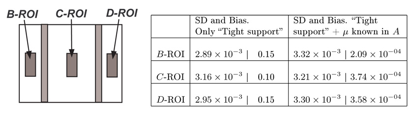 Figure 5.5