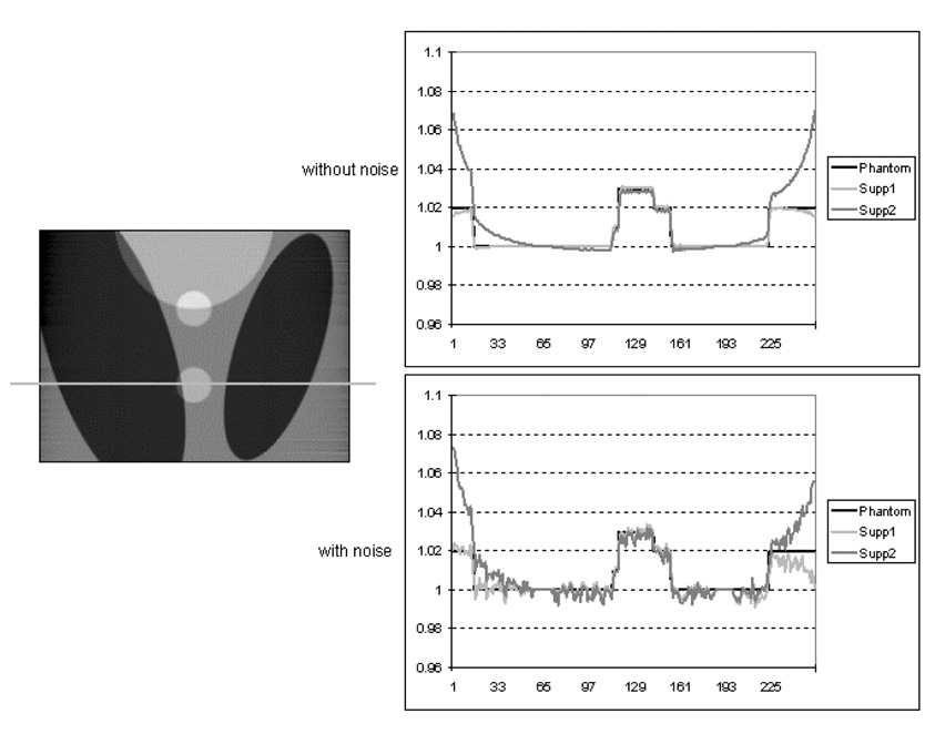 Figure 5.4