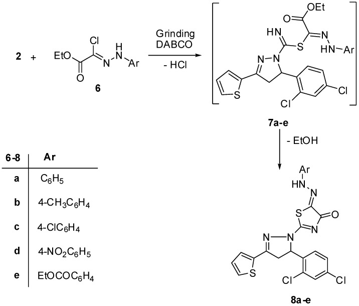 Scheme 2