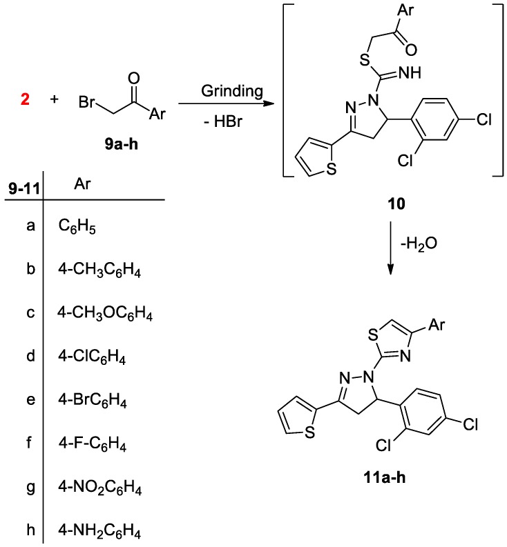 Scheme 3