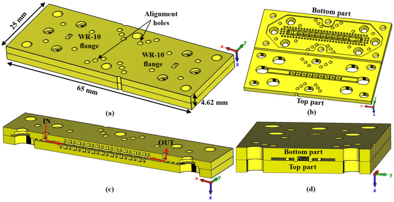 Figure 28