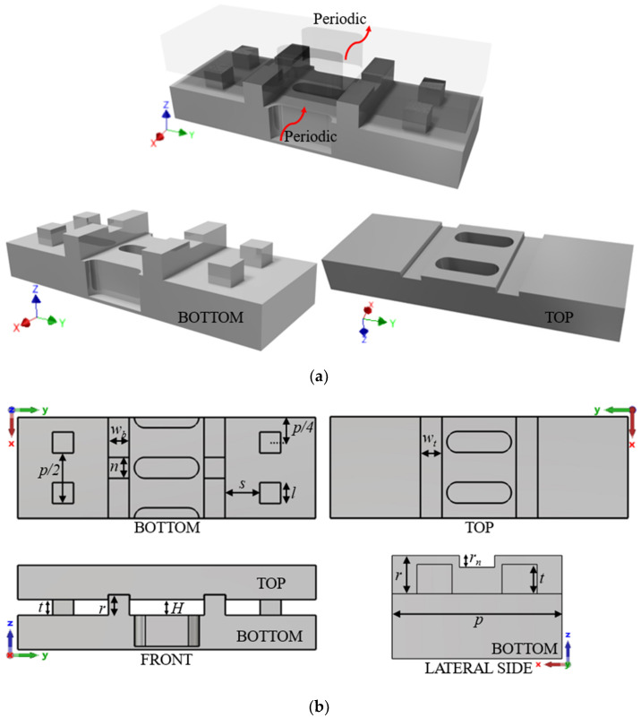 Figure 24