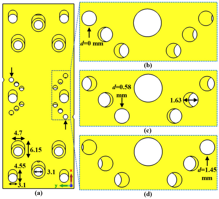 Figure 30