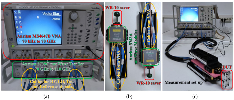 Figure 33