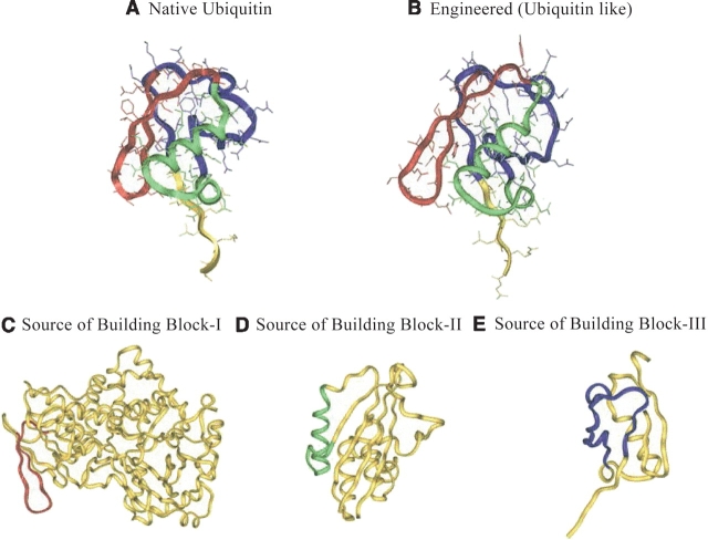 Figure 4.