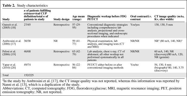 graphic file with name onc00411-0784-t02.jpg