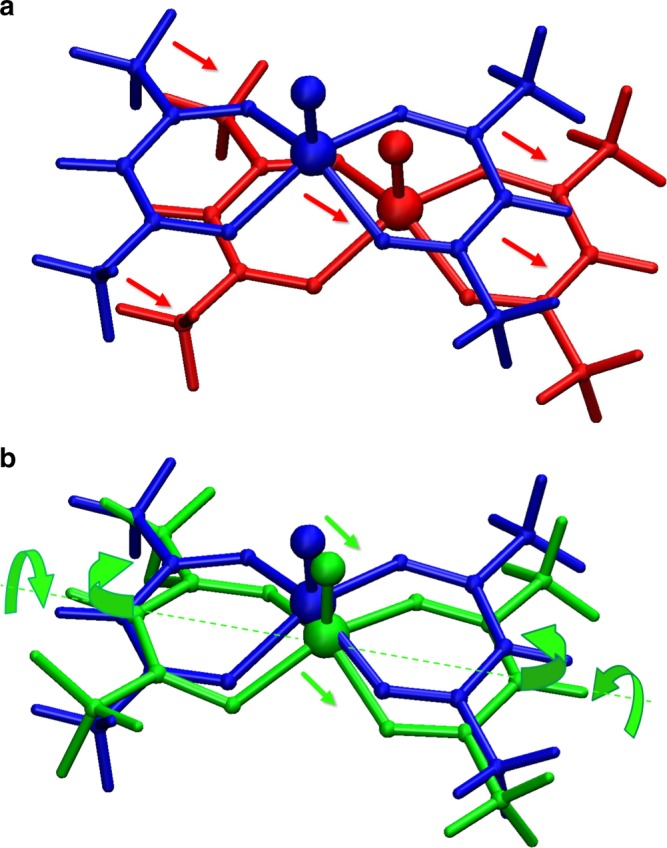 Fig. 7