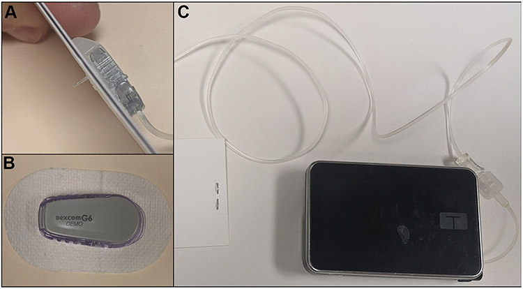 Figure 3.