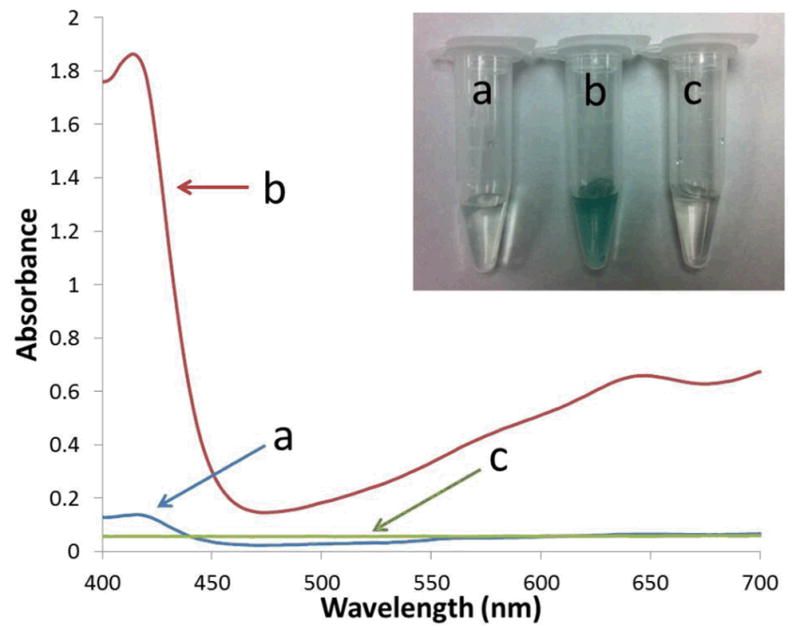 Fig. 11