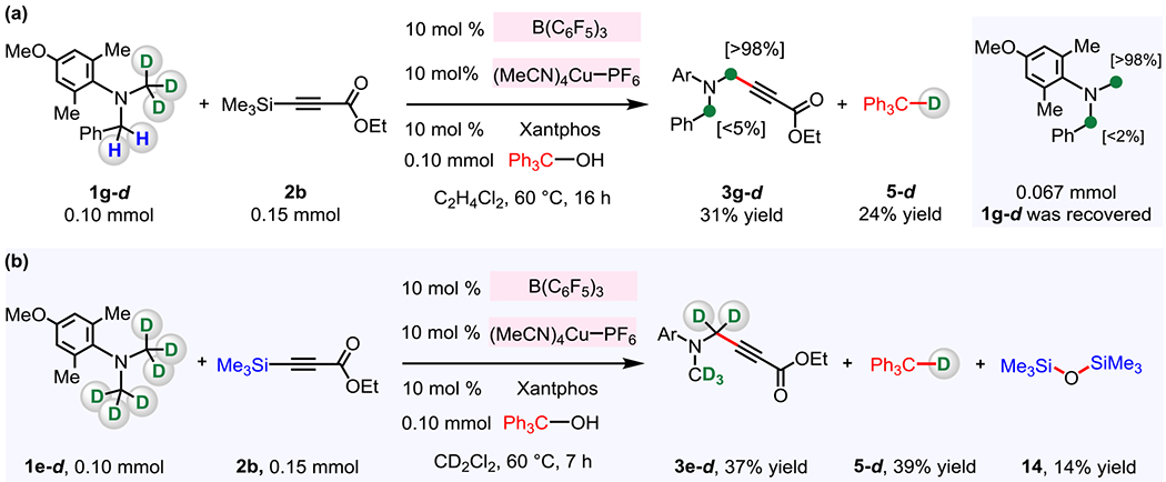 Figure 11.