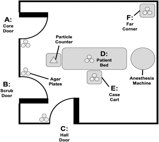 FIG. 1.
