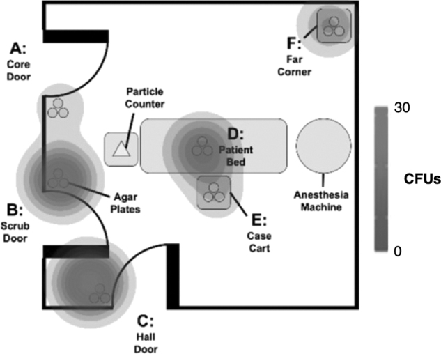 FIG. 3.
