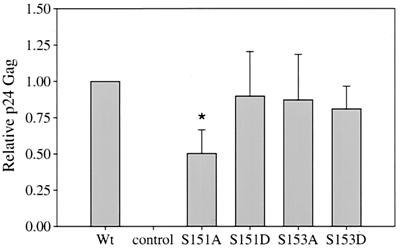 FIG. 5