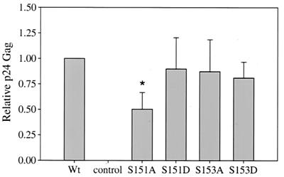 FIG. 9