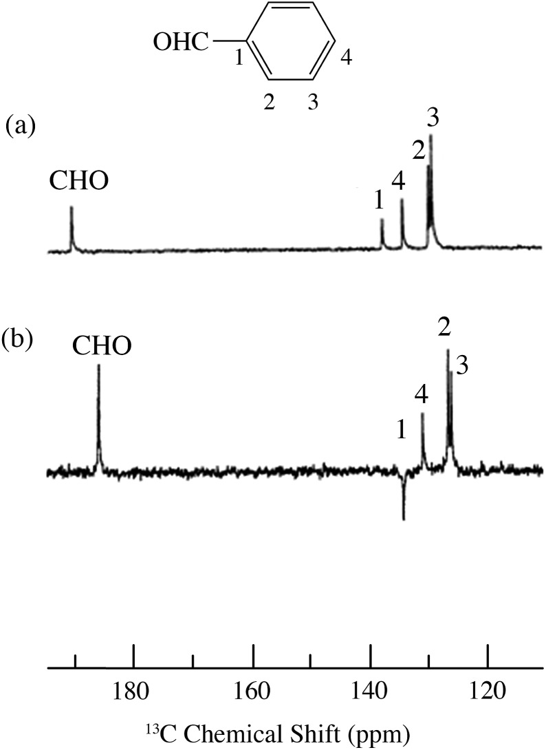 Fig. 14