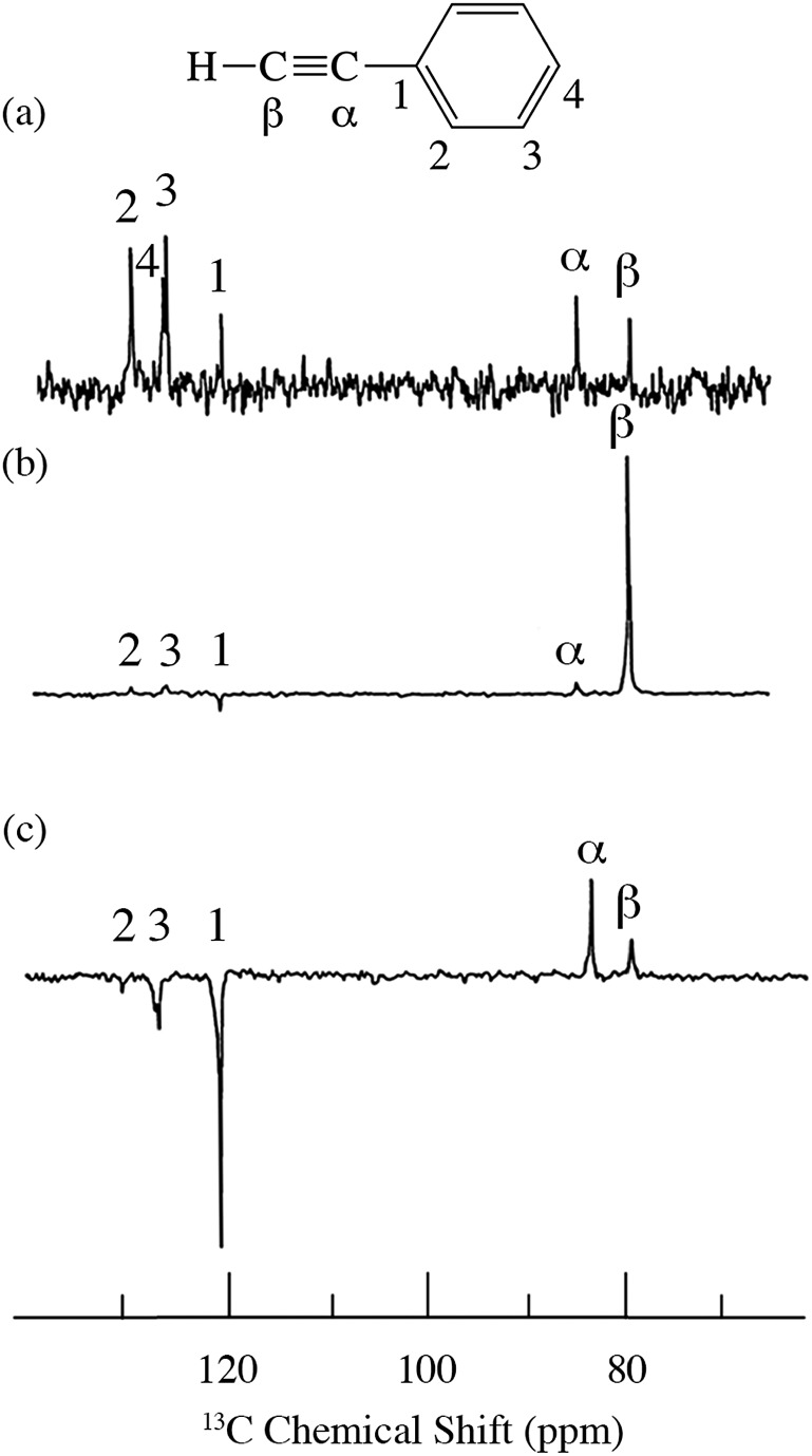 Fig. 16