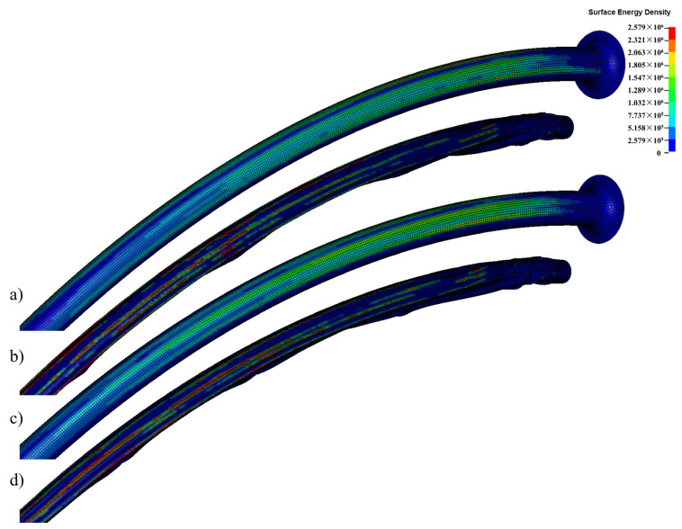 Figure 14