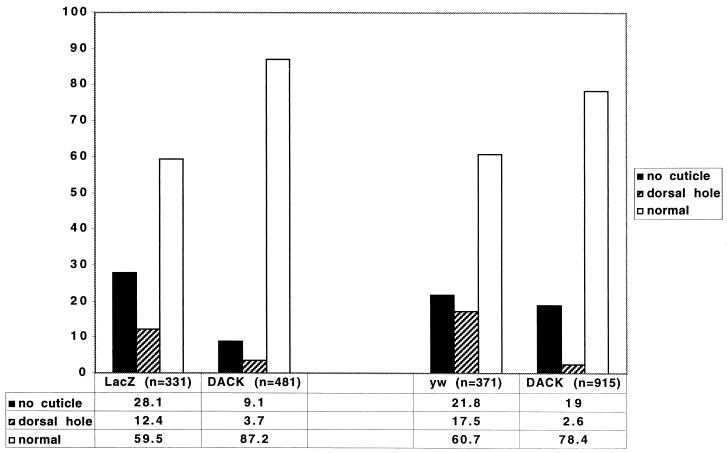 FIG. 8.