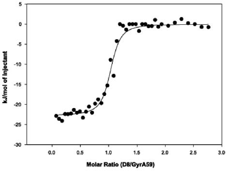 FIG. 8.