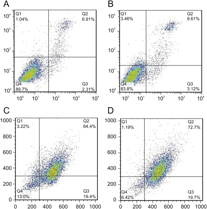 Fig. 7