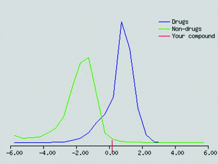 [Table/Fig-8]: