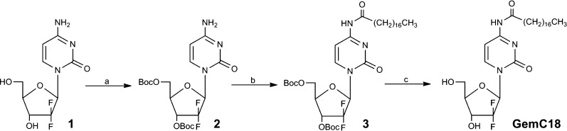 Scheme 1