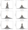 Fig 12