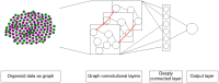 Fig 11