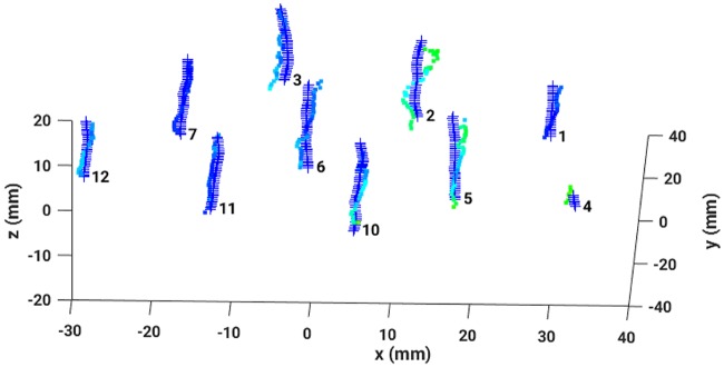 Fig 12