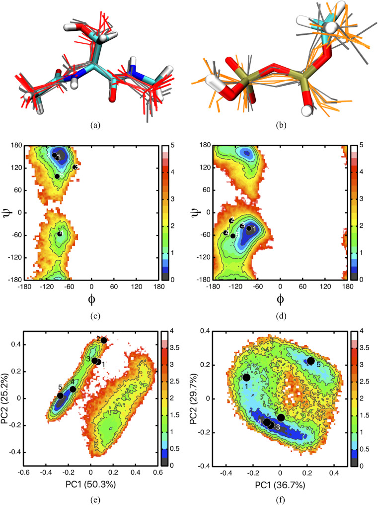 FIG. 10.