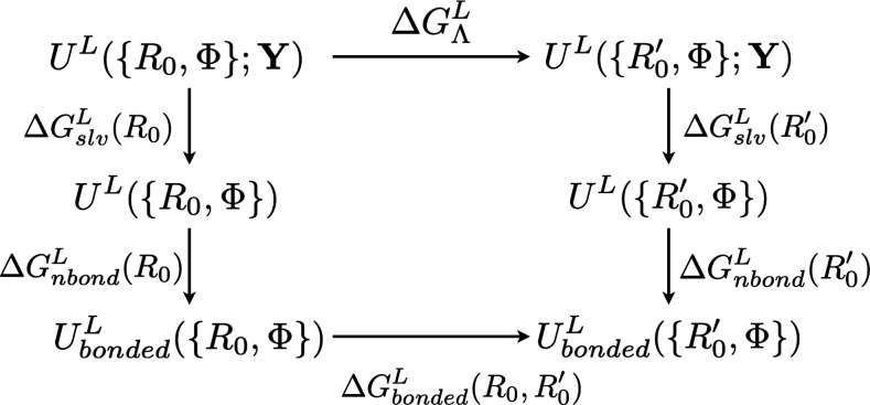 FIG. 6.