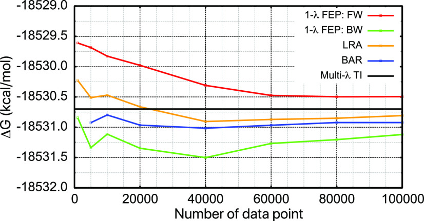 FIG. 11.