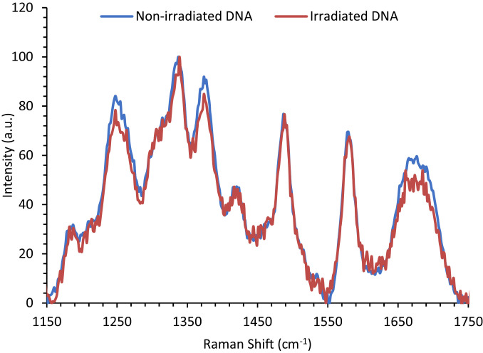 Fig. 13.