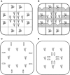 Figure 13.